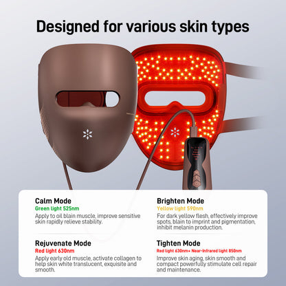 LED-Lichttherapie-Gesichtsmaske