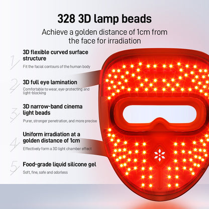 LED-Lichttherapie-Gesichtsmaske